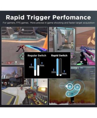 RT80 Rapid Trigger Hall Effect Magnetic Gaming Keyboard, 8K Polling Rate,75% Layout,BT/2.4GHz/Wired,RGB Backlit,Hot Swap,Adjustable Actuation Wireless