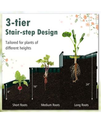 3-Tier Raised Garden Bed,47" x 47" x 24" Metal Outdoor Elevated Planter Box