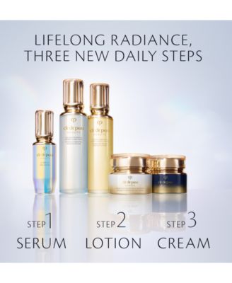 Advanced Protective Day Cream Refill, 1.7 oz.