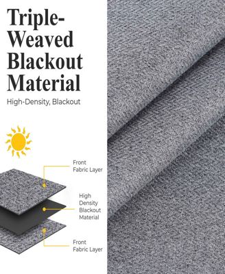 Nyan 100% Blackout Machine Washable Curtains, Set of 2 Panels, 52 X 96