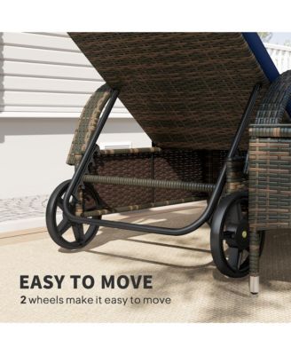 Pool Furniture, 2 Lounge Chairs & Table, Wheels