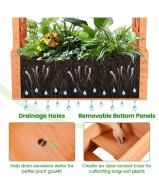 Raised Garden Bed Planter Box w/ Side & Top Trellis