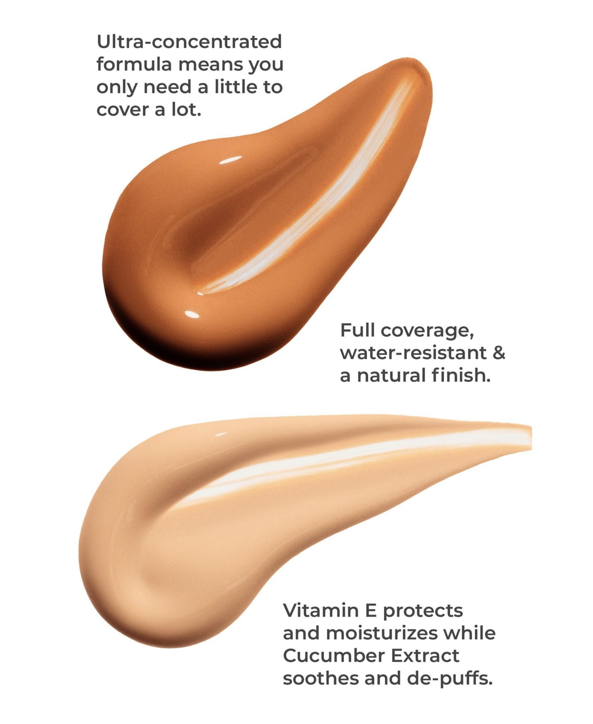 AmazingConcealer Full Coverage Color Correcting Concealer