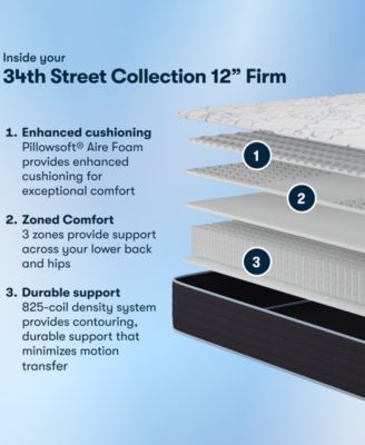 Serta 34th Street 12 Firm Tight Top Mattress Collection In White
