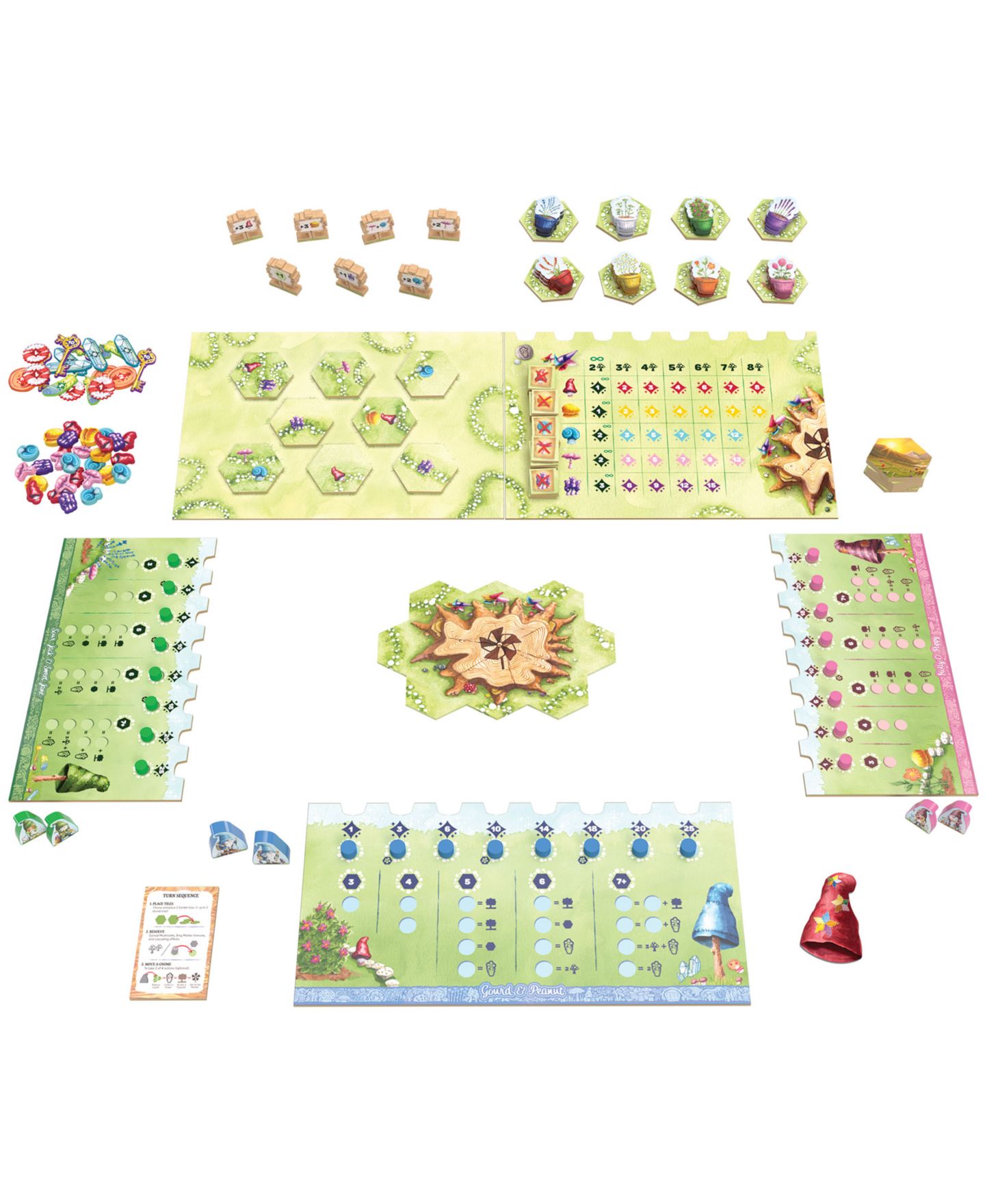 Семейная стратегическая настольная игра USAopoly Opoly Gnome Hollow, от 12 лет — фото 8