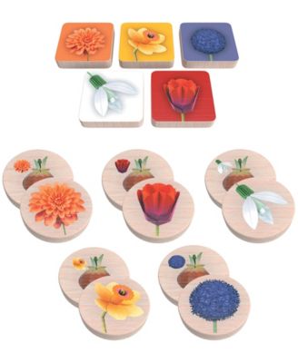 Stalk Exchange Board Game