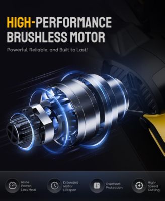 Cordless 8-Inch Mini Chainsaw with Brushless Motor, 20V Battery, Auto-Oiling, and Safety Lock