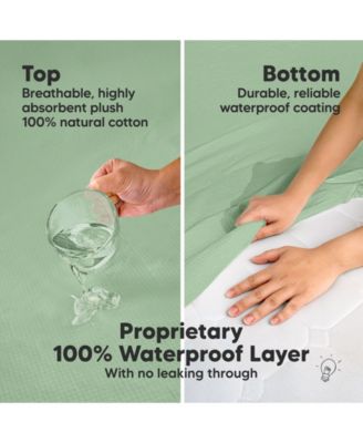 2-Pack Protect+ Waterproof Crib Mattress Protector Covers, Quin Quilted Cotton Baby Mattress Topper, Toddler Crib Sheets