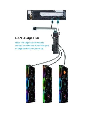 UNI FAN TL Wireless 120mm ARGB Case Fan with Controller, White, 3-Pack