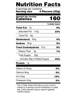 Bissinger's Dark Chocolate Christmas Mints, 24 Pieces