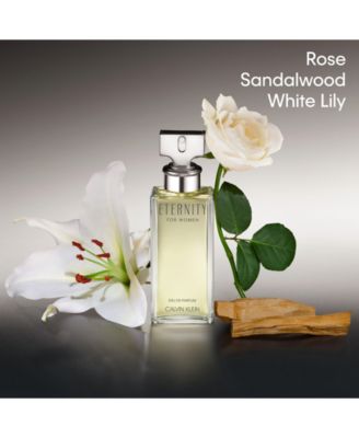 Women's 4-Pc. Coffret Fragrance Gift Set