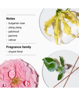 Aromatics Elixir Riches Signature Perfume Gift Set