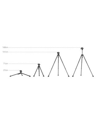 x Potato Jet Tribex Hydraulic 3-Section Carbon Fiber Tripod Kit