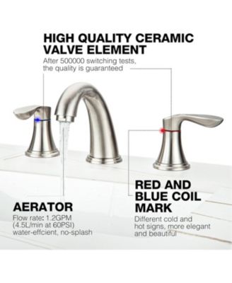 Bathroom Sink Faucet, 8 Inch Widespread Bathroom Faucet with 2 Lever Handles, 3 Hole Low Arc Basin Sink Faucet