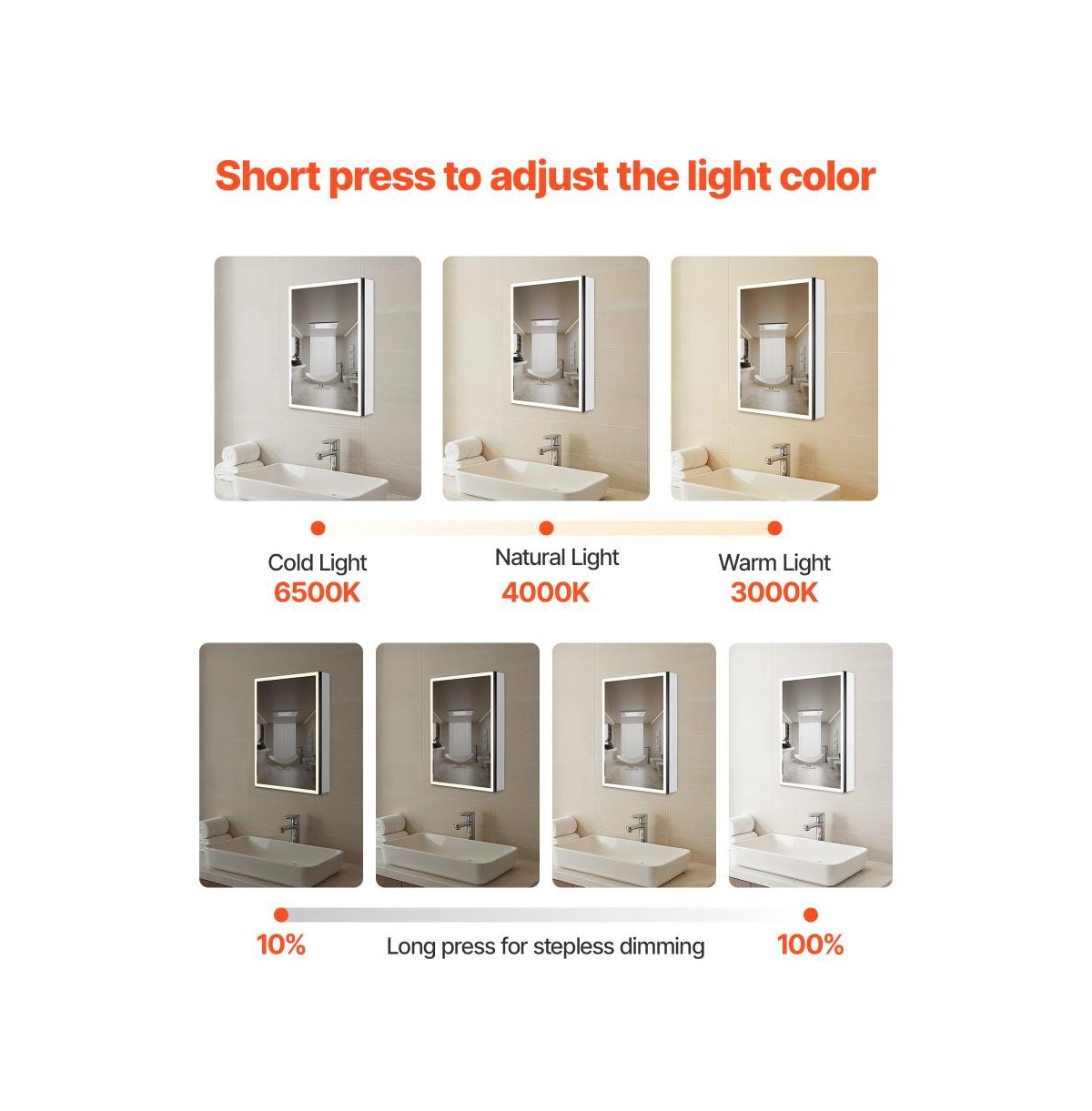 Slickblue Bathroom Lighted Medicine Cabinet with Dual Side Mirrors