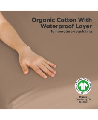 Soothe Waterproof Pack N Play Sheets for Girls, Boys, 2pk 38x26 Cotton Mini Crib Sheets Fitted, Soft, Breathable