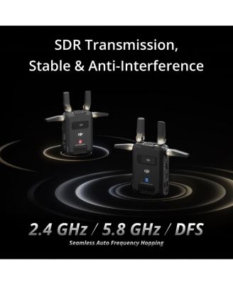 SDR Transmission Receiver