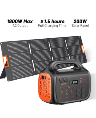 1800W Portable Power Station with Solar Panel - Ultimate LFP Battery Backup for Home