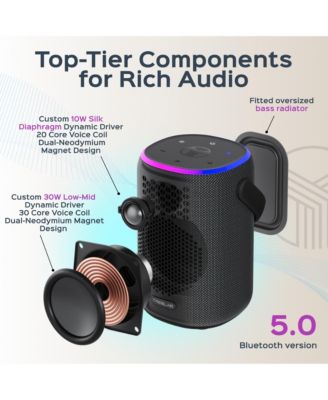 HD-Energy Pro Bluetooth Speaker with Handle