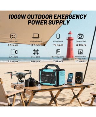 1000W Portable Power Station, 1024Wh Solar Generator with AC Outlet & LED Light