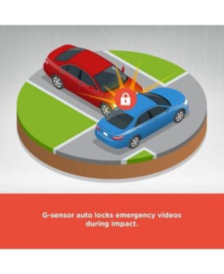 4K Dash Camera MicroSD Memory Slot with Dual Lens With G Sensor For Impact Recording and Night Vision (1 Front and 1 Rear Camera) 1606037