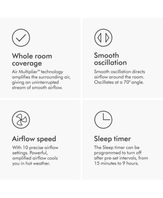 AM07 Bladeless Tower Fan