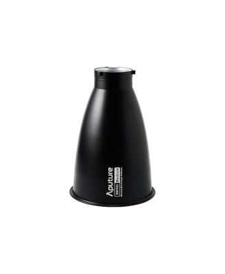 Reflector Kit for STORM 1200x LED Light