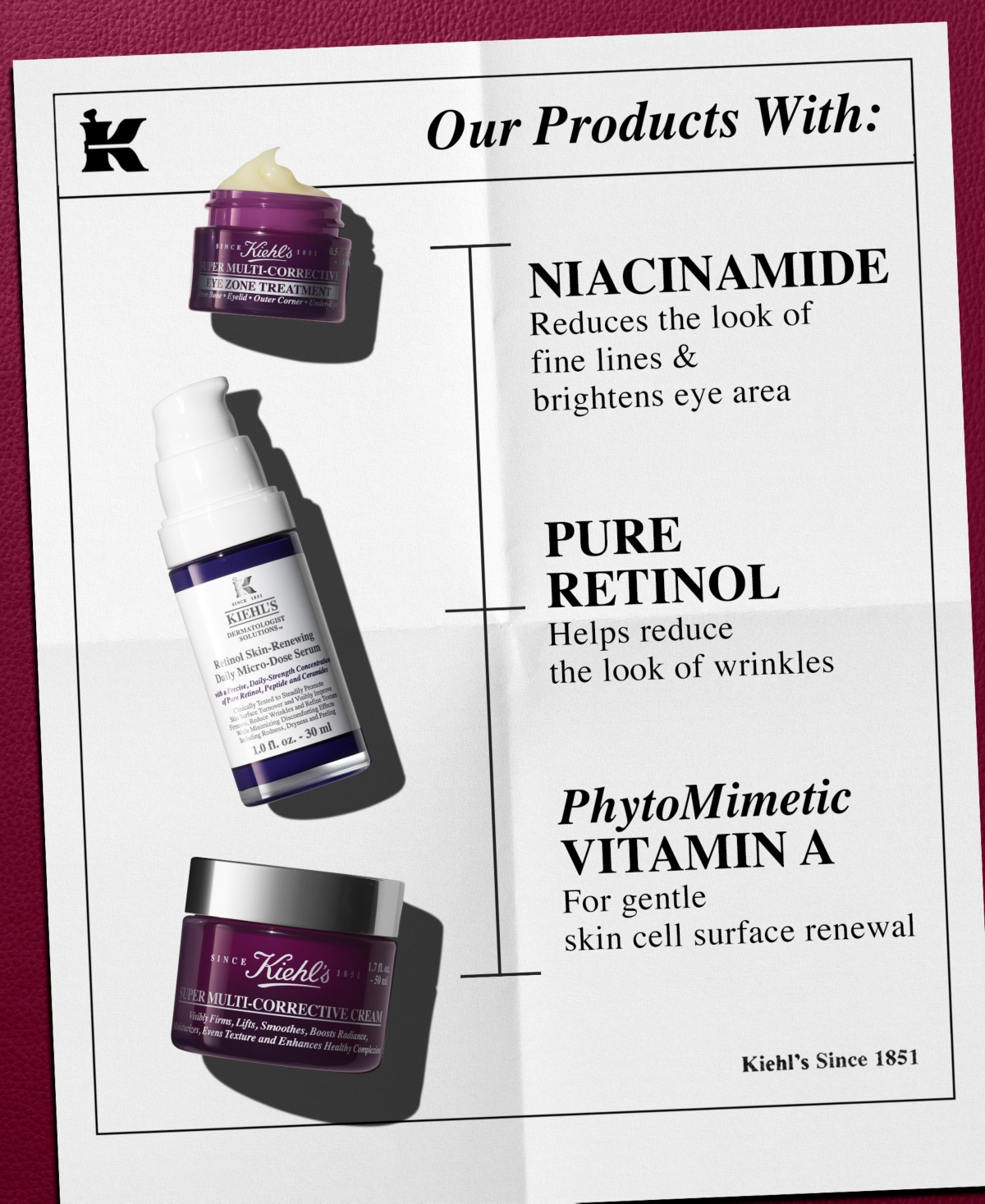 Kiehl's Since 1851 3-pc. What's Your Age Again Gift Set In Transparent