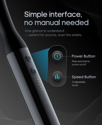 Ergonomic Long Handle Massage Gun Ultra-Quiet Deep Tissue with 5-Speed Control