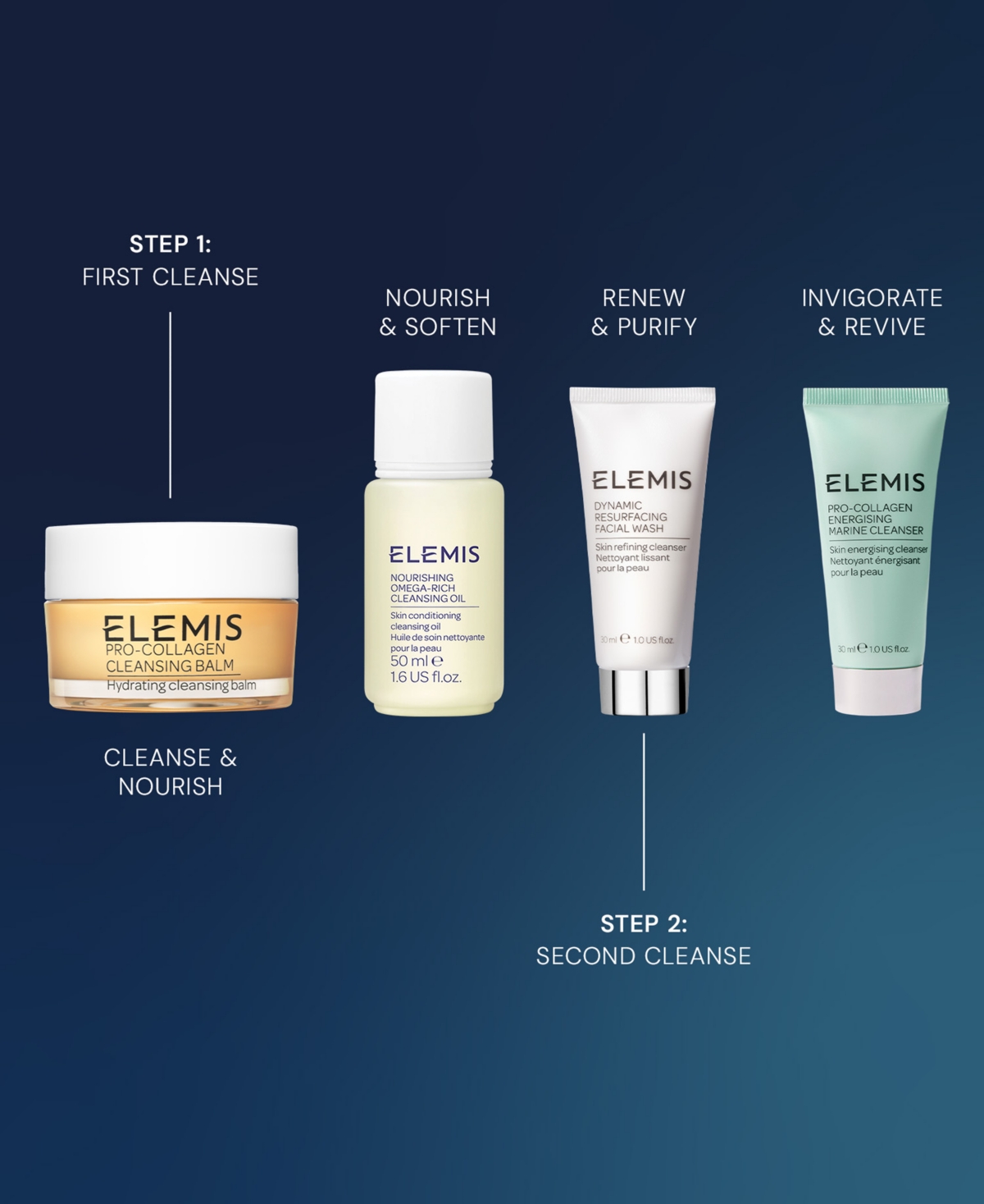 Elemis 4-pc. Radiant Cleansing Discovery Set In Transparent