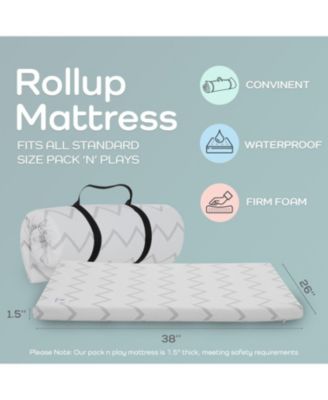 Waterproof Pack N Play Mattress Topper – Twin Size (38" x 26") – Soft Memory Foam, Roll-Up Design, Breathable and Travel-Friendly