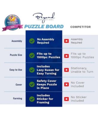 Wooden Jigsaw Puzzle Table