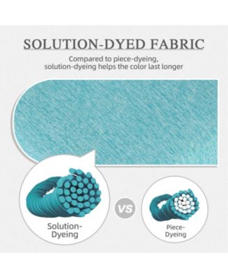 Outdoor High-Back Dining Chair Cushion Set with Ties and Zipper, Set of 2, 37"x20"x2.8".