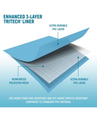 Steel Pro 12' x 6'7" x 26" Rectangle Above Ground Outdoor Swimming Pool