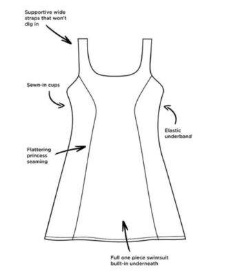 Women's Chlorine Resistant Tank Swimdress
