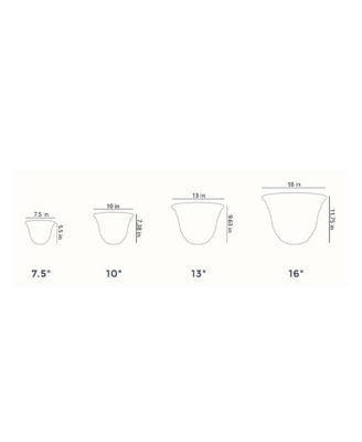 HC Companies 13-Inch Wide Sierra Planter Round Plastic Planter