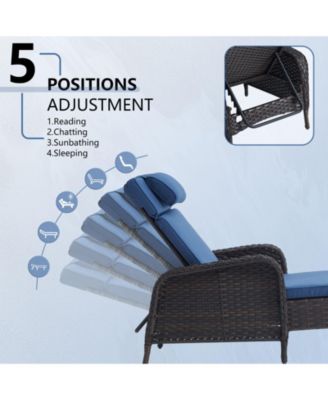 ArcLine PE Wicker Outdoor Chaise Lounge Recliner with Olefin Cushions