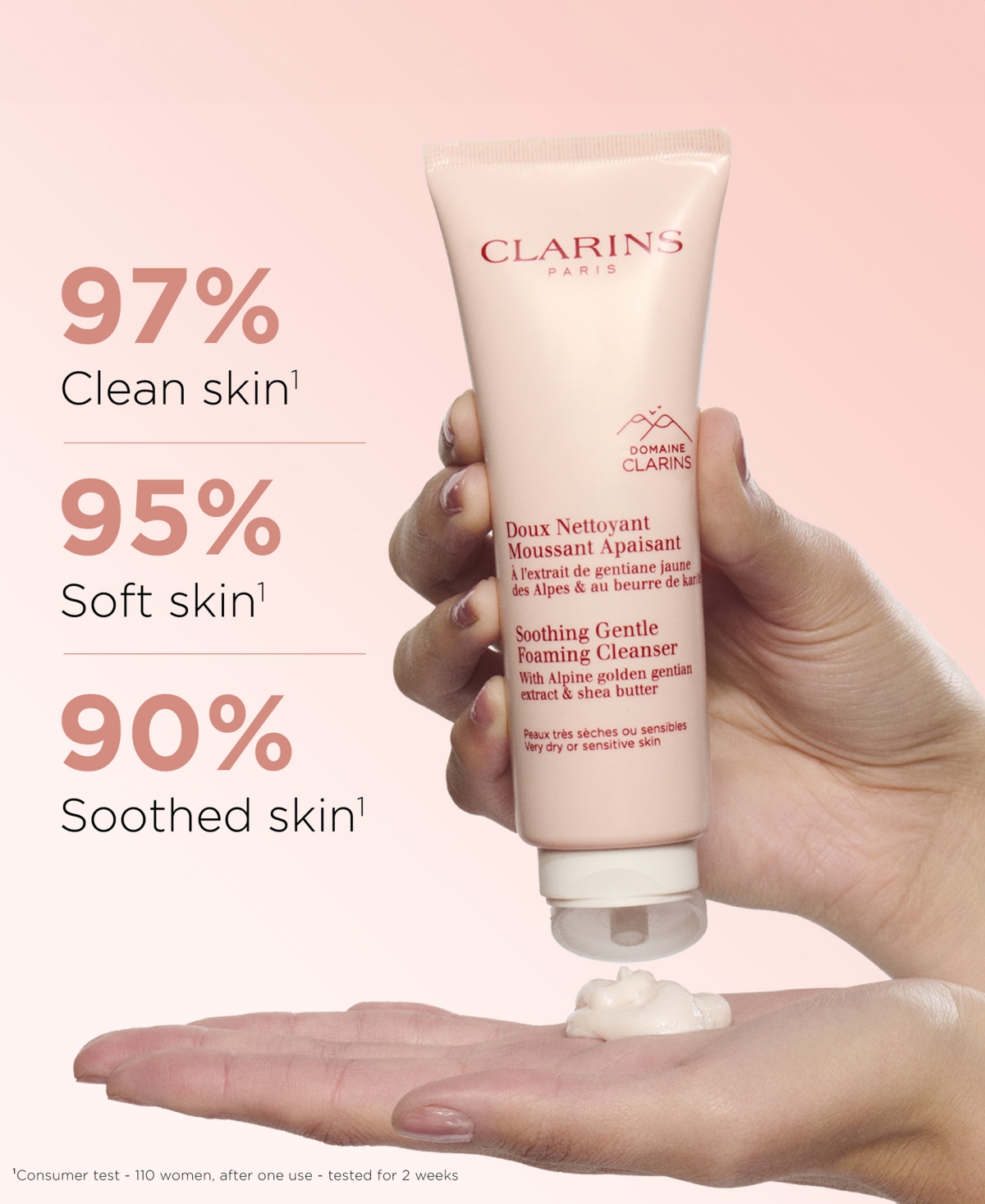 Clarins 2-pc. Soothing Cleansing Skincare Set In Transparent