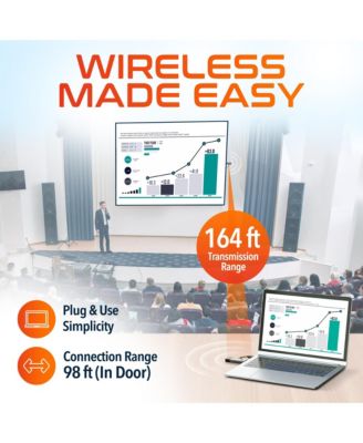 E2 Wireless HDMI Transmitter and Receiver