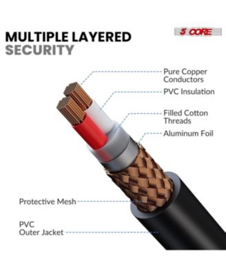 XLR Microphone Dynamic Mic Karaoke Singing Studio Mics Handheld Microfono - PM 286 WH