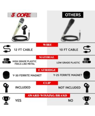 XLR Microphone Dynamic Mic Karaoke Singing Studio Mics Handheld Microfono - PM 286 WH