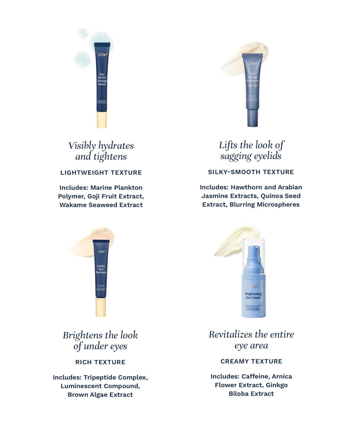 City Beauty Brightening Eye Cream, 0.5 oz In Transparent