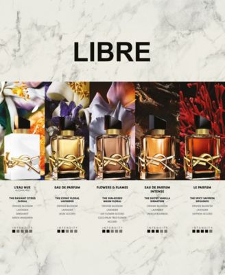 Libre Eau de Parfum Spray, 1-oz.