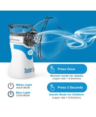 Care Nebulizer