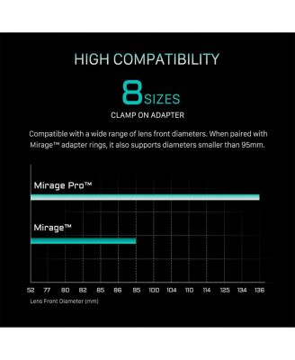 Mirage Pro Matte Box Base Kit, Black