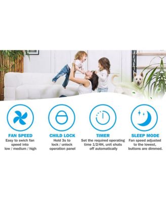 | Home Air Purifier for Large Rooms | True HEPA Filter, KJ203F-142 Model