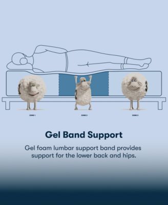 Perfect Sleeper Cobra Lily 10.5" Firm Tight Top Mattress, Full