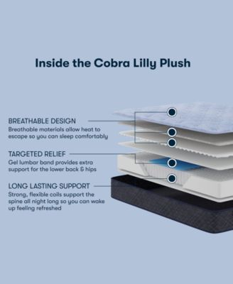 Perfect Sleeper Cobra Lily 10.5" Plush Tight Top Mattress, Full