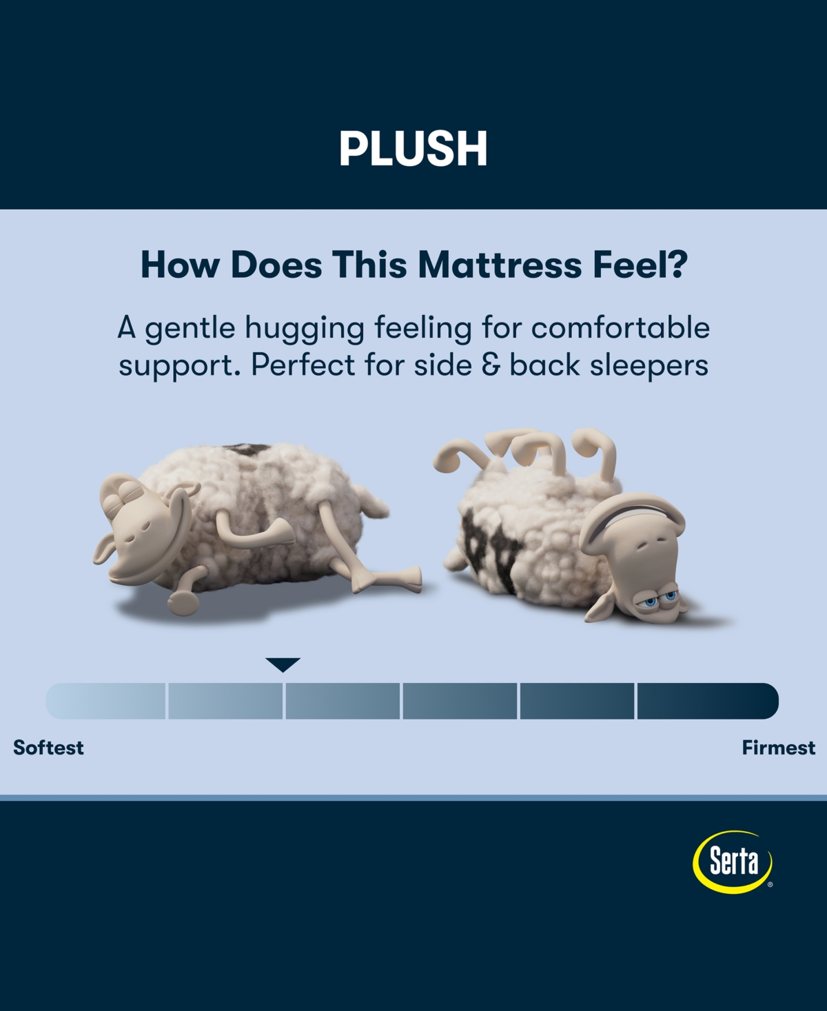 Serta Perfect Sleeper Cobra Lily 10.5" Plush Tight Top Mattress, California King In Transparent