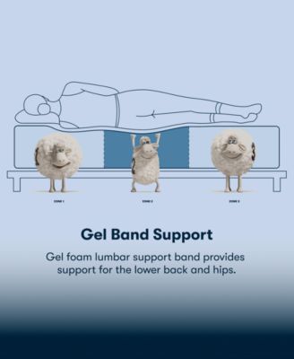 Perfect Sleeper Iceland Poppy 12" Firm Tight Top Mattress, Twin